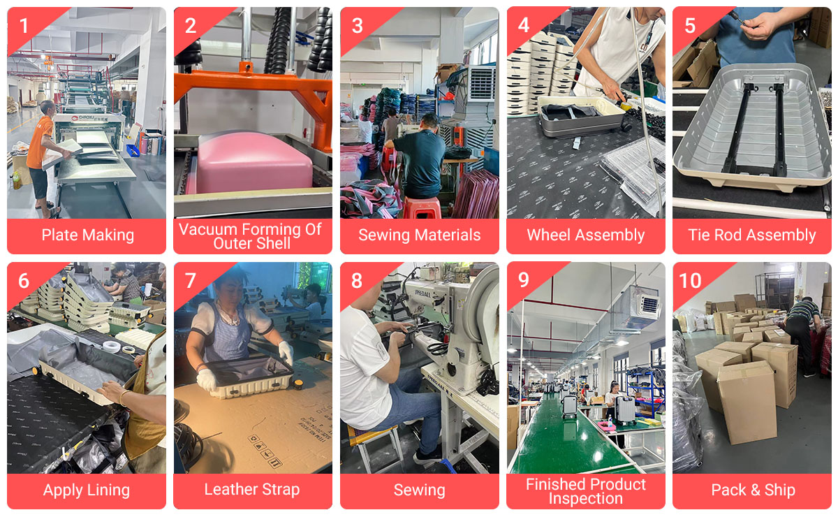 Luggage Production Process