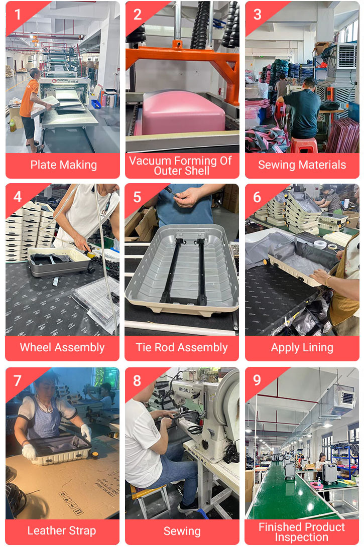 Luggage Production Process